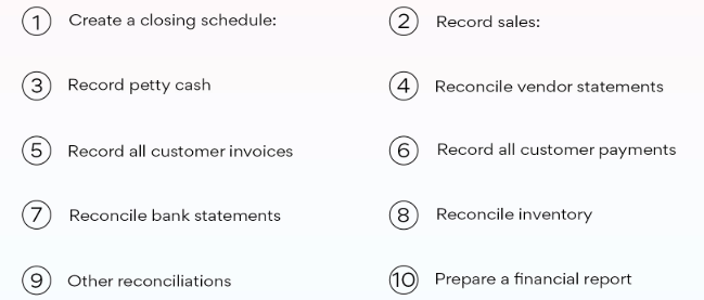 Close the books faster: a practical month‑end checklist